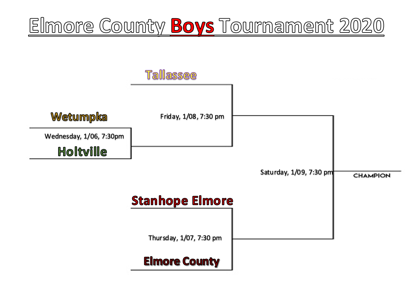 ELCO Tournament boys bracket